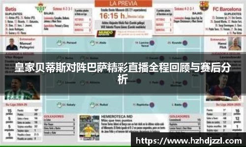 皇家贝蒂斯对阵巴萨精彩直播全程回顾与赛后分析